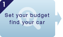 Set your budget find your car